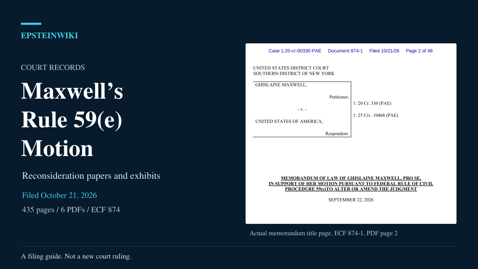 Editorial graphic showing the actual title page of Maxwell’s Rule 59(e) memorandum alongside the October 21, 2026 filing date and 435-page total.