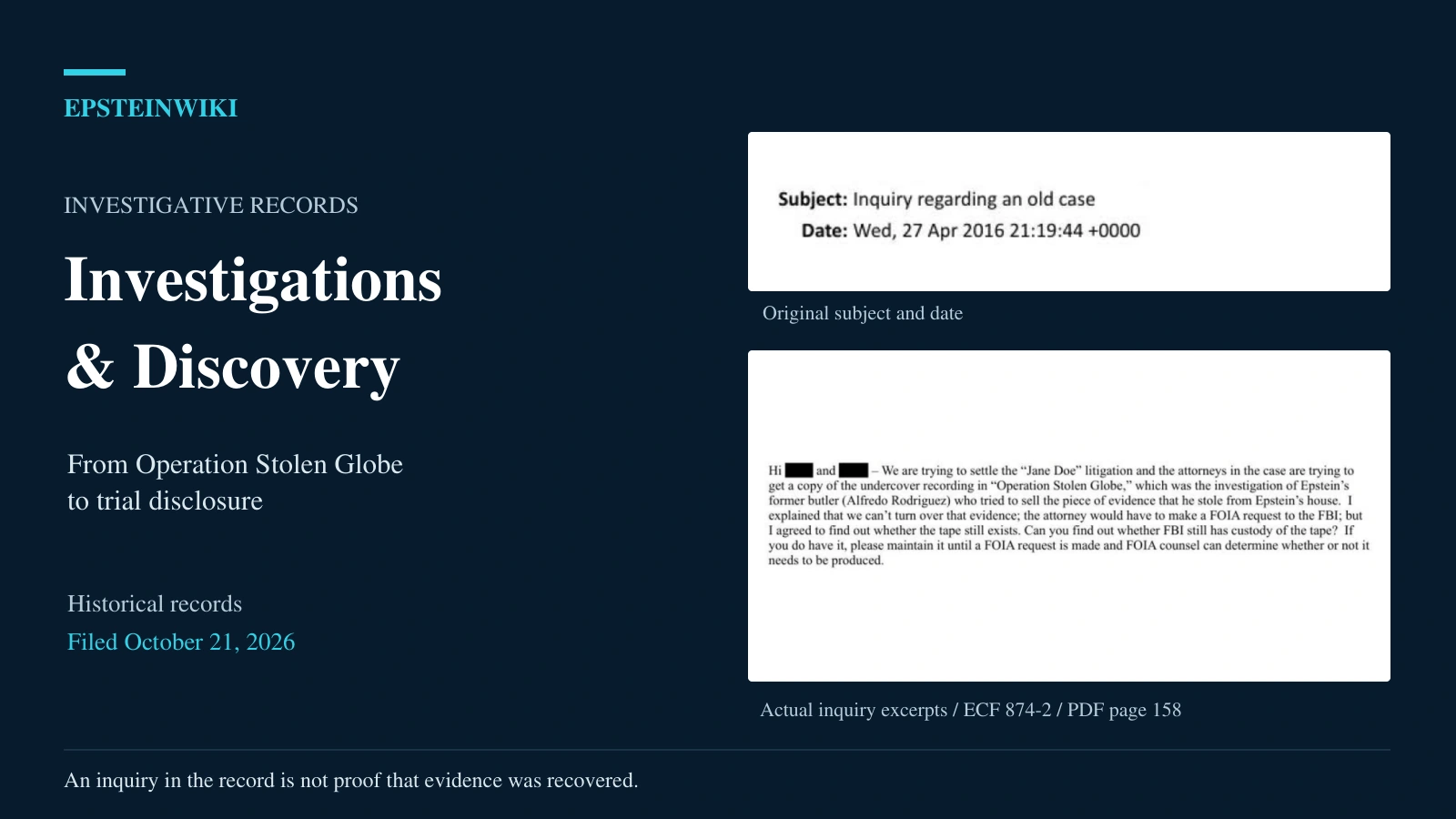 Editorial graphic showing original subject, date and body excerpts from the April 27, 2016 Operation Stolen Globe inquiry, among historical records filed October 21, 2026.
