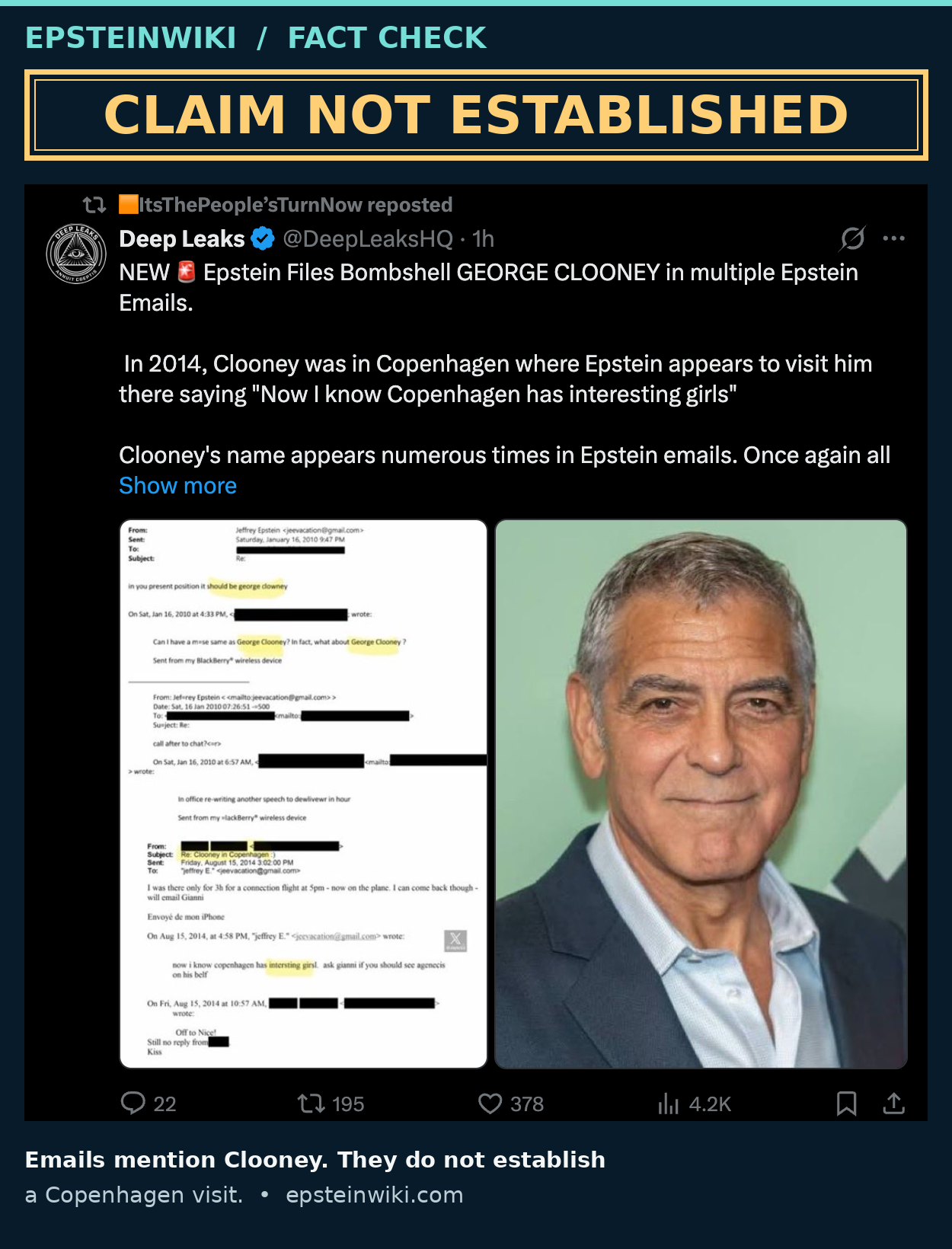 Complete, unchanged Deep Leaks post screenshot about George Clooney, with an EpsteinWiki banner outside the screenshot reading Claim not established. Emails mention Clooney. They do not establish a Copenhagen visit.